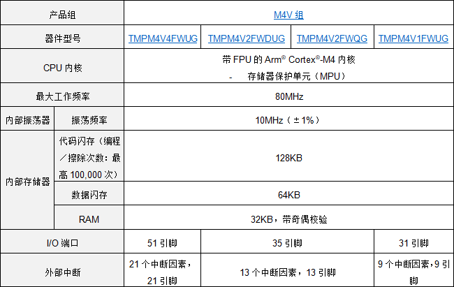 企业微信截图_20260810150716.png