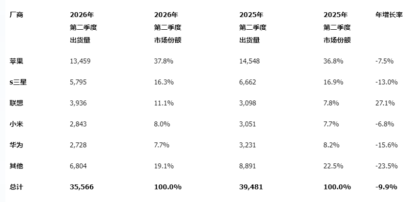 企业微信截图_20260811171238.png