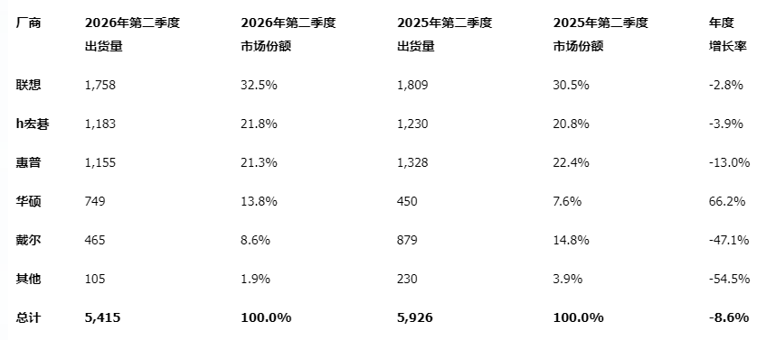 企业微信截图_20260811171309.png