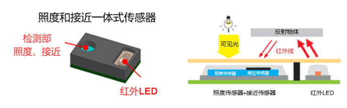 传感器1.jpg