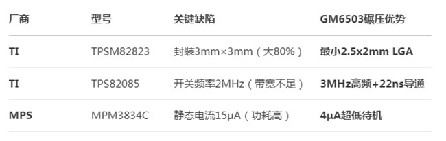 共竞争1.jpg