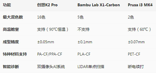 创想对比q.jpg