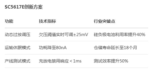 南芯创新1.jpg