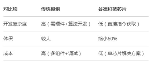 同类1.jpg