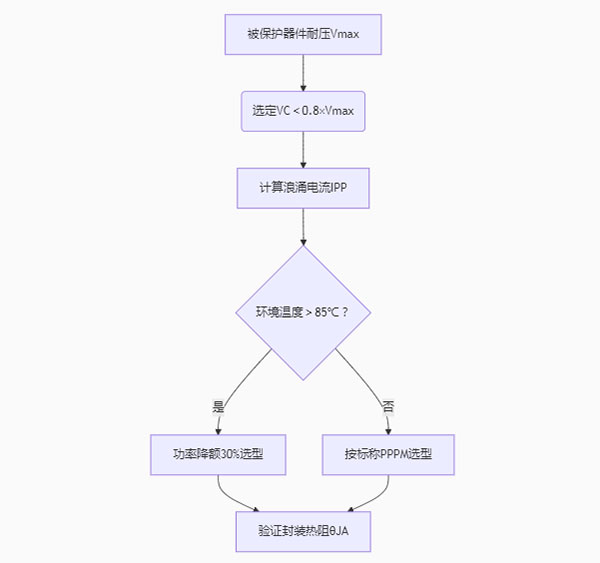 图表1.jpg
