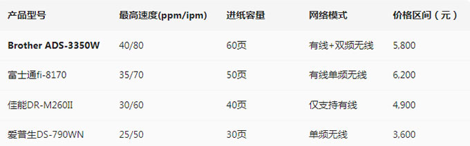 对比q.jpg