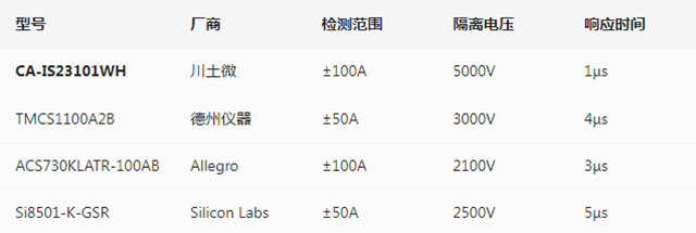 川土微对比q.jpg