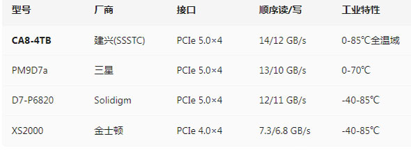 建兴竞品1.jpg