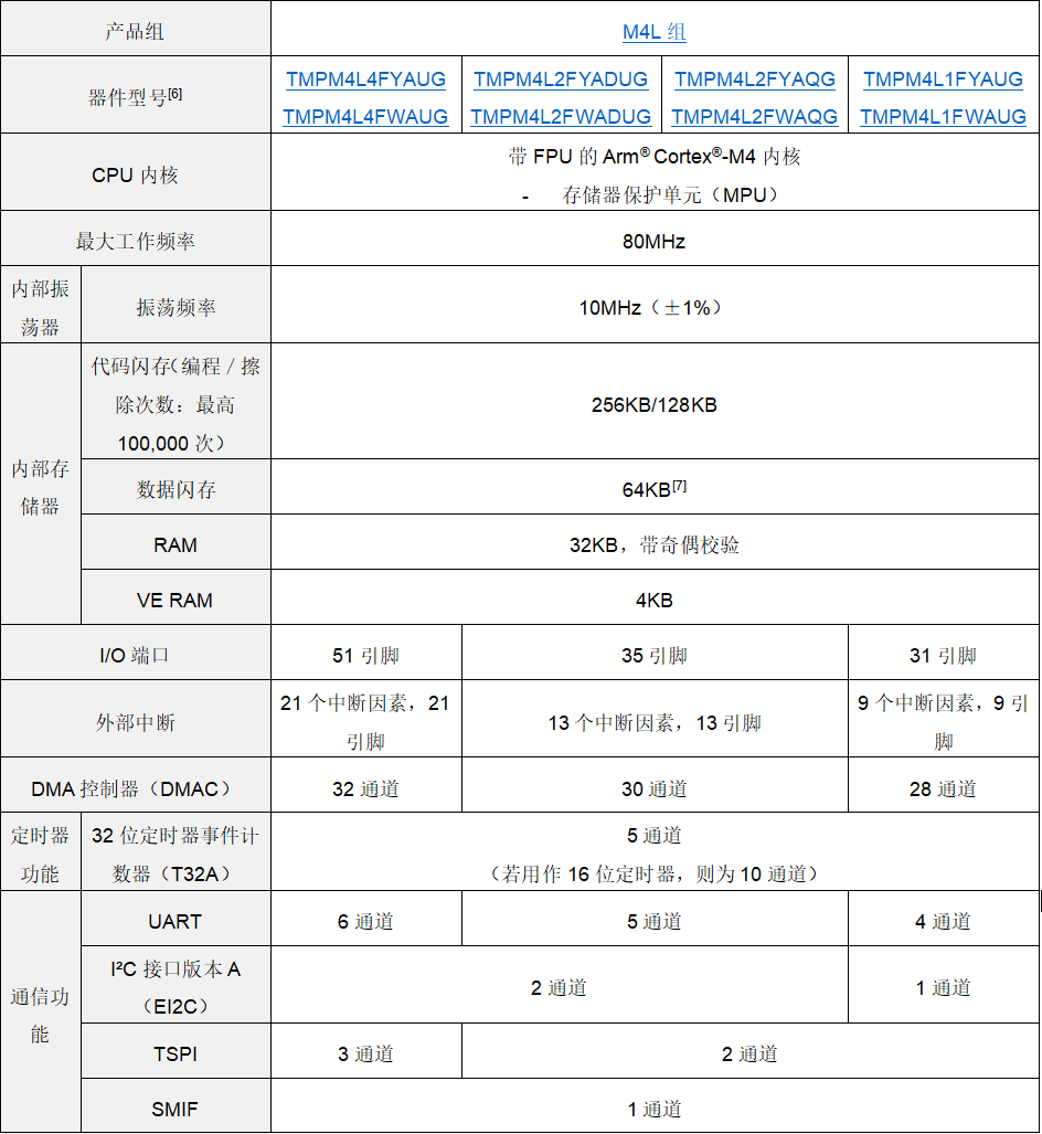 微信图片_20260730111501_95_6.png