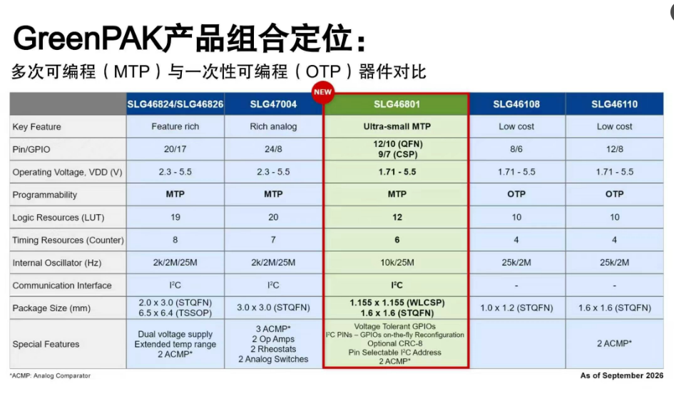 微信图片_20260924164918_308_6.png