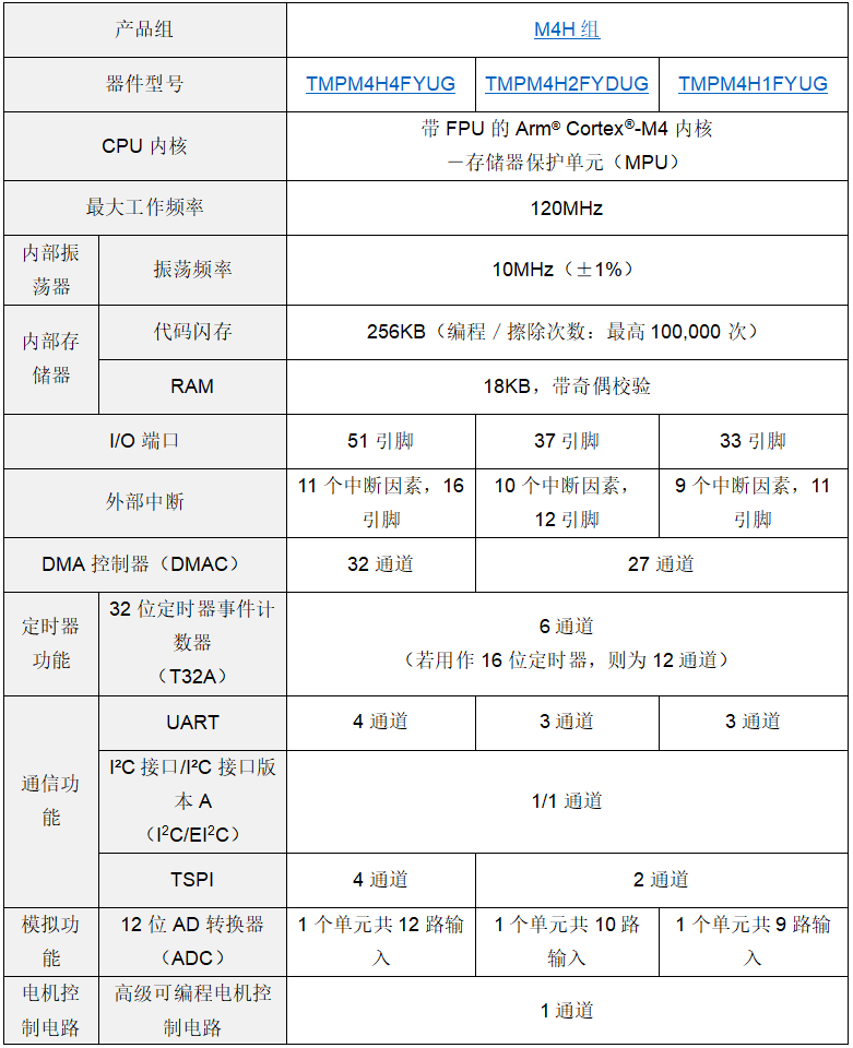 微信图片_20261009103605_344_6.png
