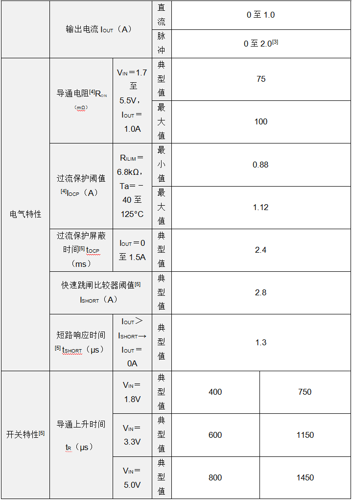 微信图片_20261013140941_366_6.png