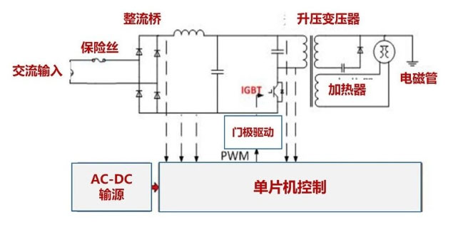 微波炉1.jpg