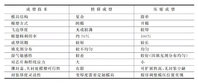 成型对比q.jpg