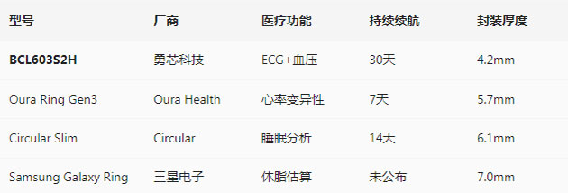戒指对比q1.jpg