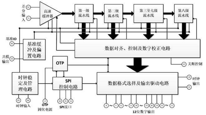 架构11.jpg
