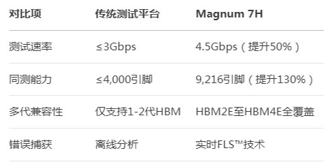 泰瑞达2.jpg