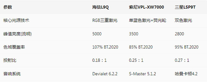 海信2q.jpg