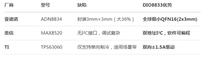 竞争11.jpg