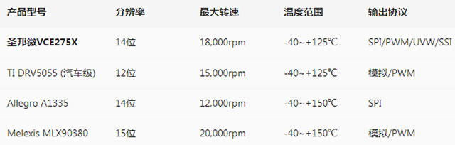 竞品q.jpg
