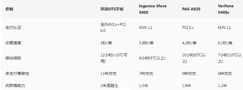 竞品s.jpg