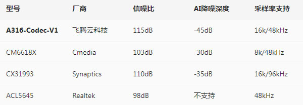耳机竞品q.jpg
