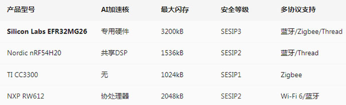 贸泽对比q.jpg