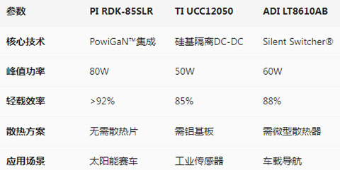 赛车竞品1.jpg