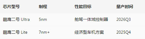 起飞q.jpg