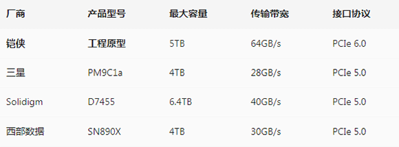 铠侠对比1.gif