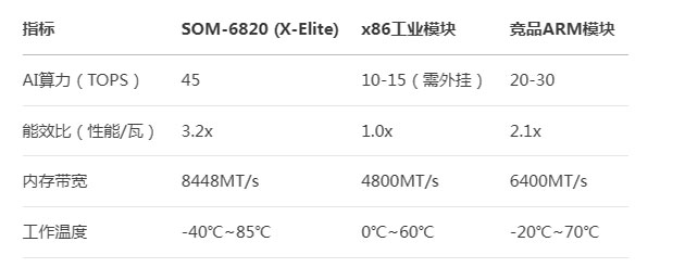 高通对比1.jpg